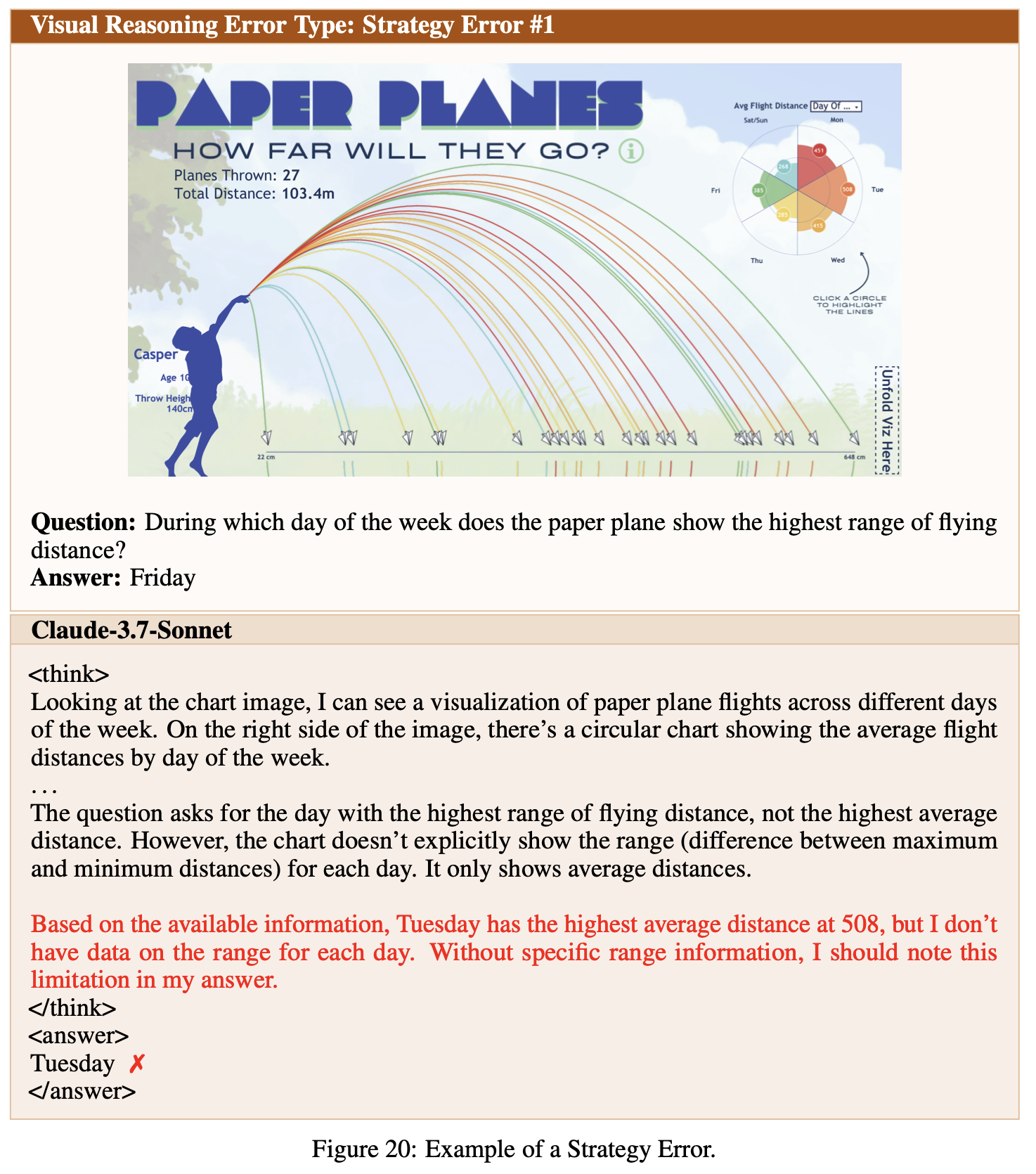 Strategy example 1