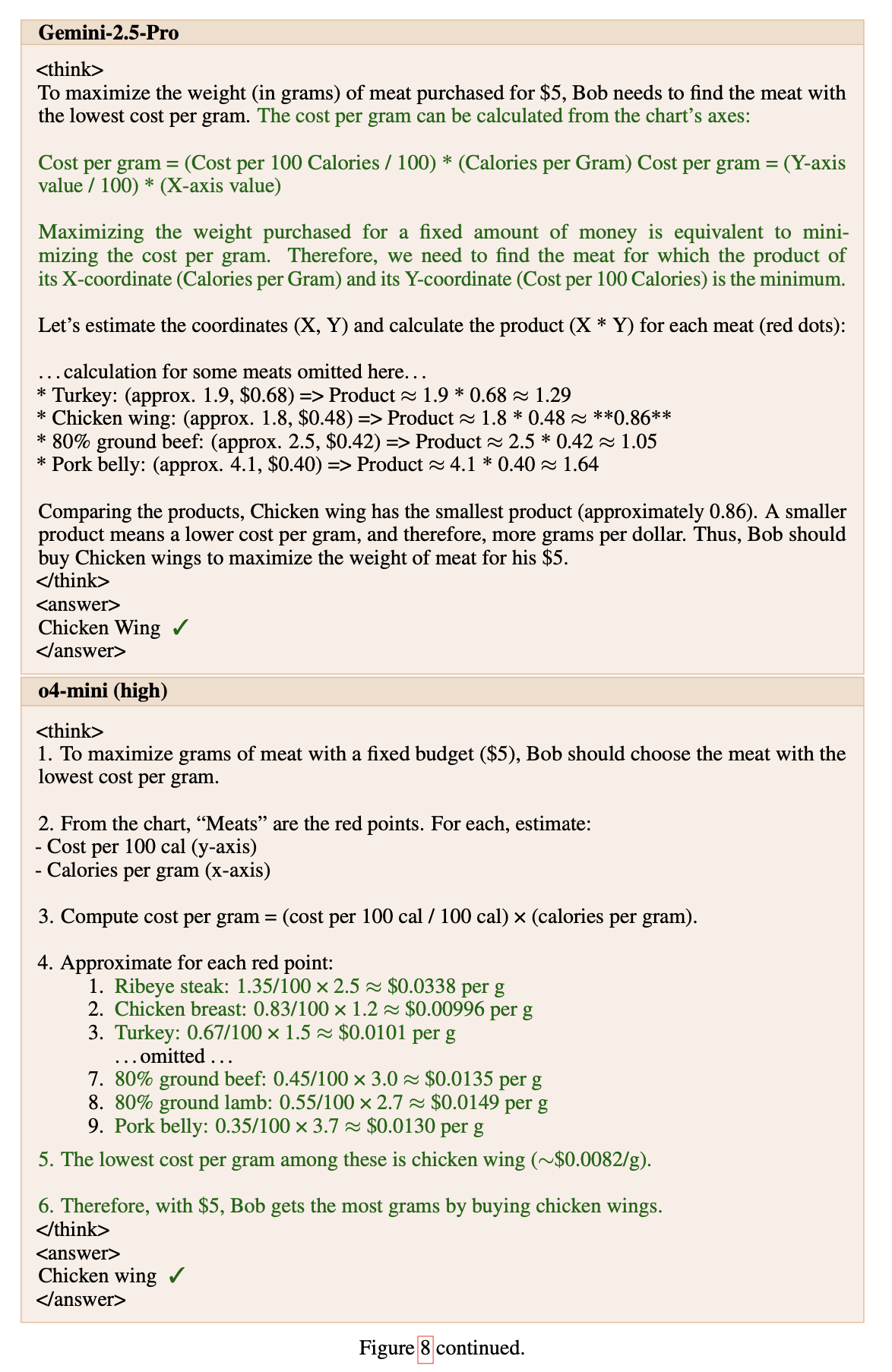 Text reasoning example with answer highlighted